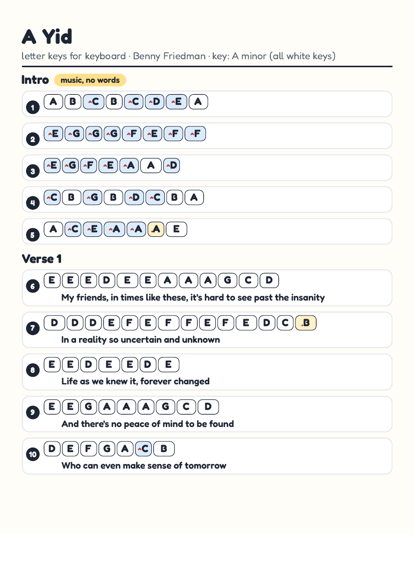A Yid by Benny Friedman – keyboard letter-key sheet page 1