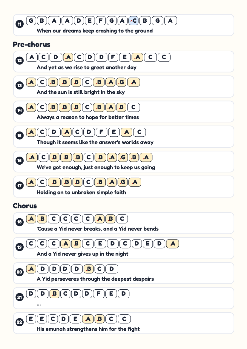 A Yid by Benny Friedman – keyboard letter-key sheet page 2