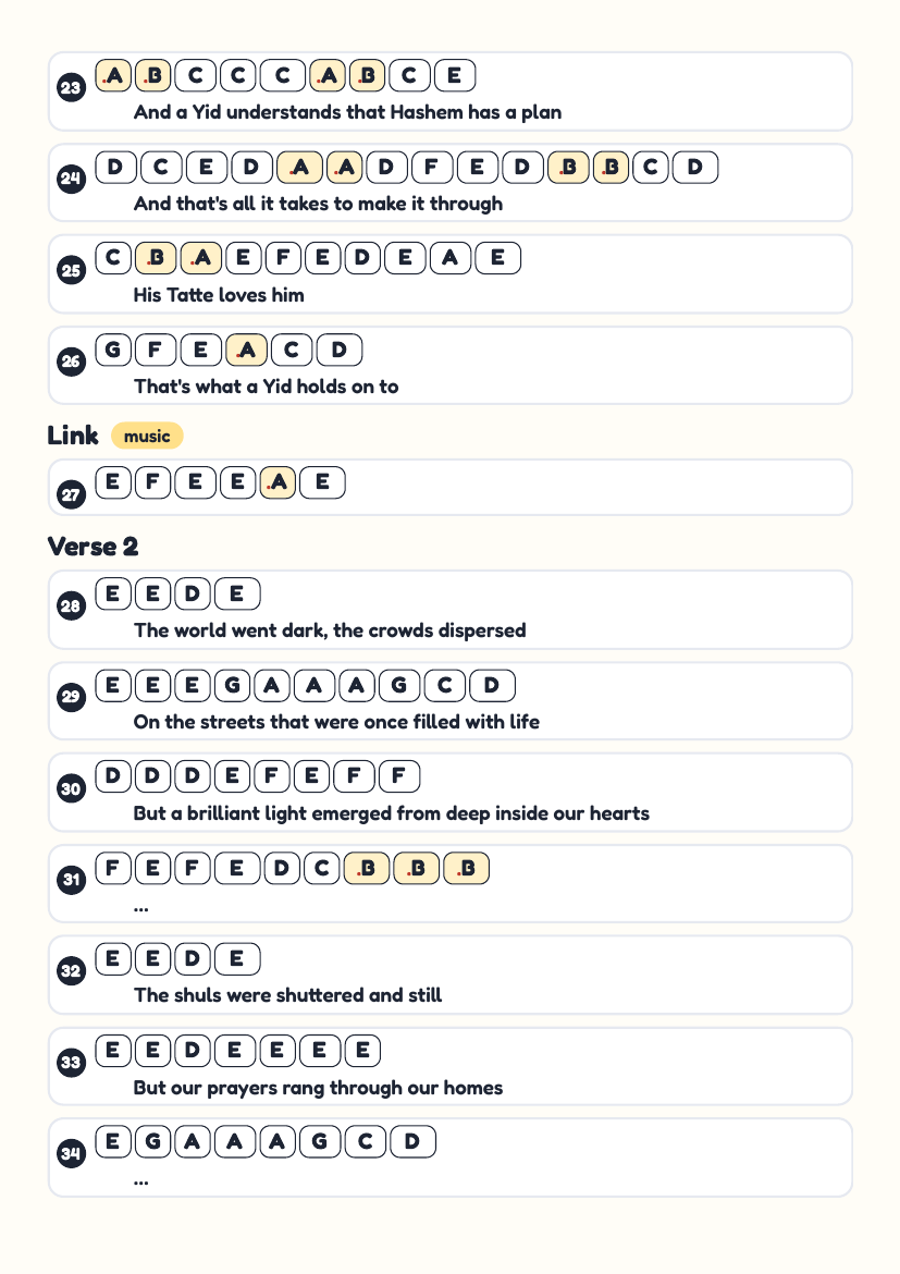 A Yid by Benny Friedman – keyboard letter-key sheet page 3