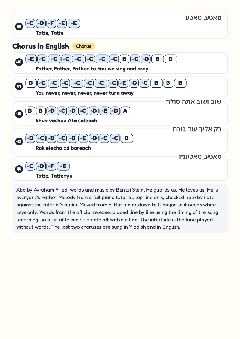 Aba page 5