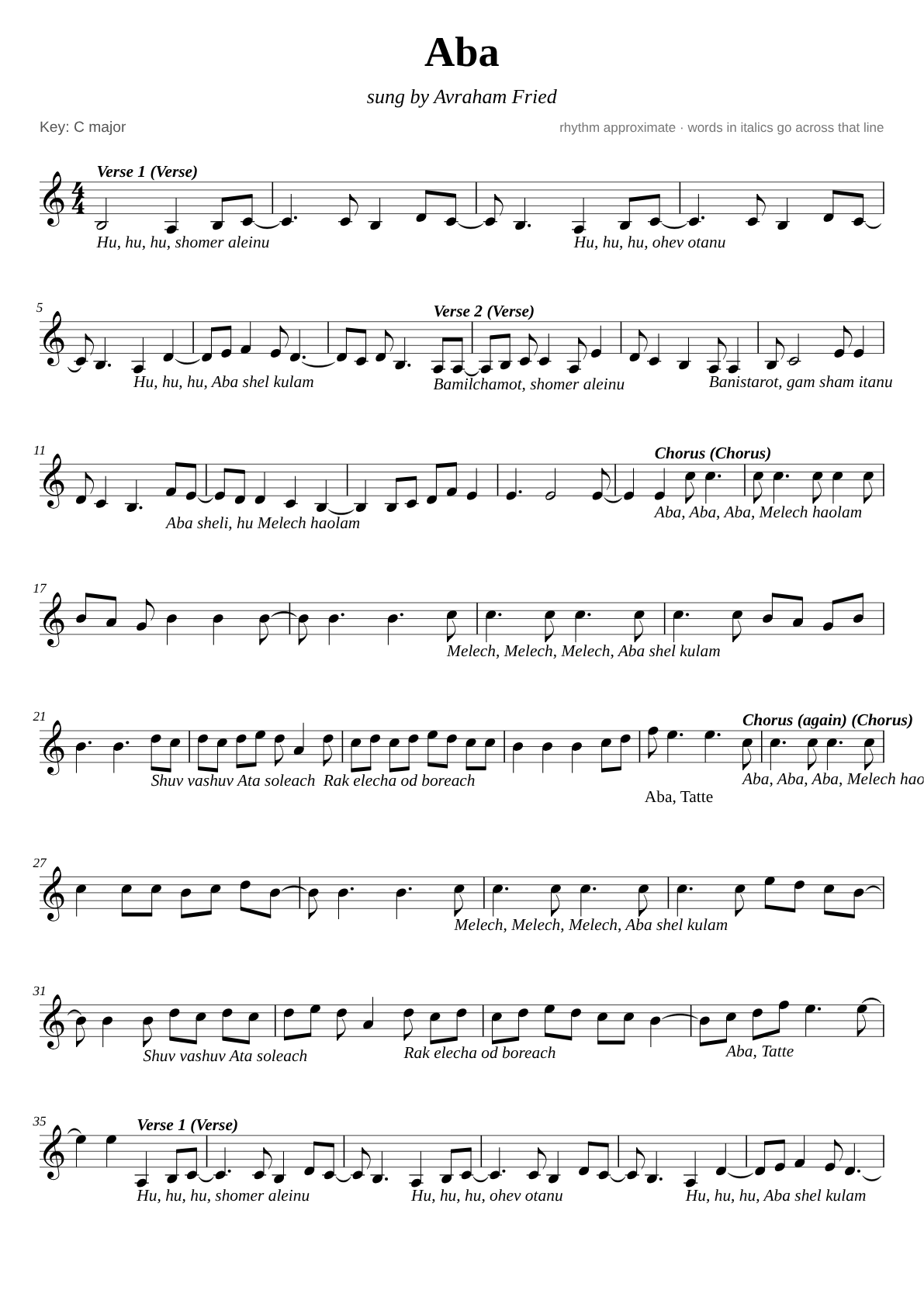 Aba sheet music page 1