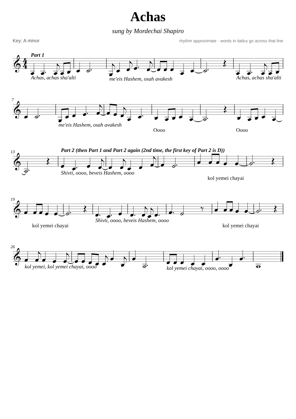 Achas sheet music page 1