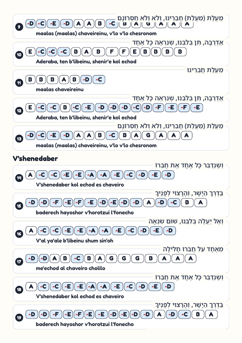 Aderaba page 2