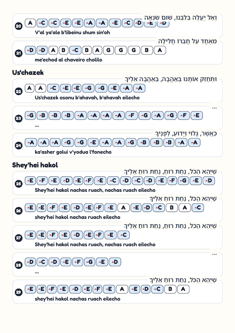 Aderaba page 3