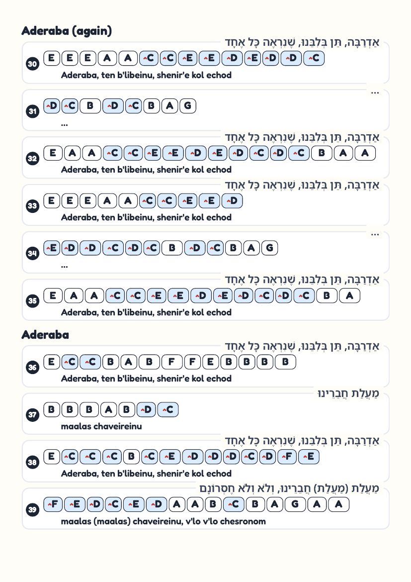 Aderaba page 4