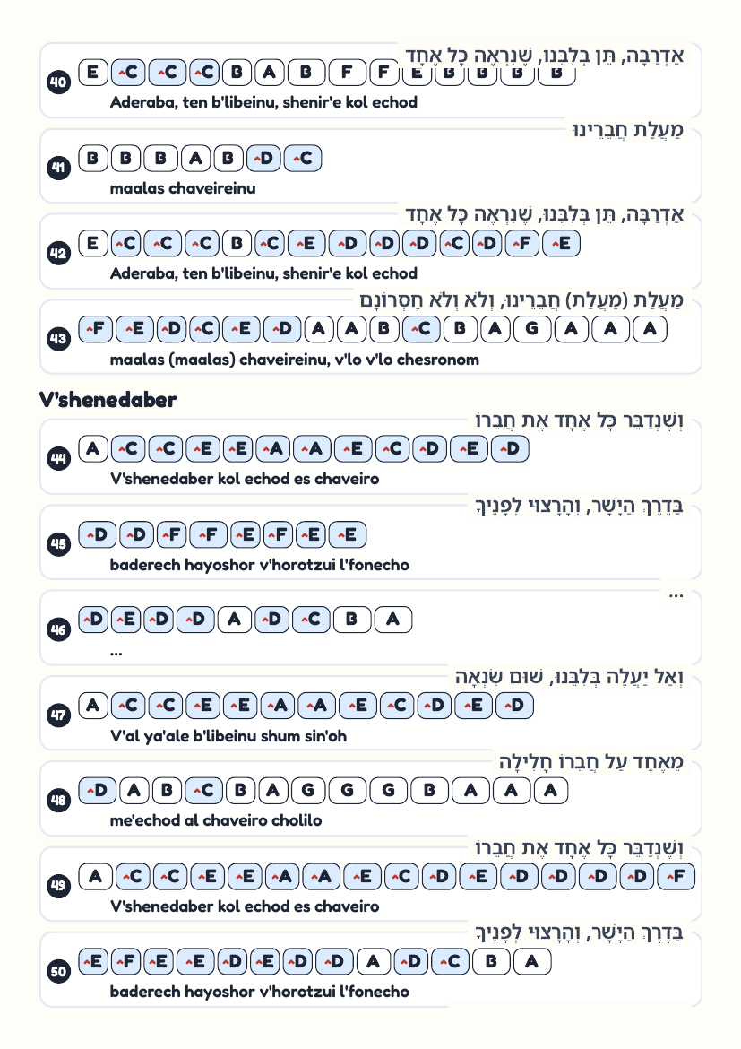Aderaba page 5
