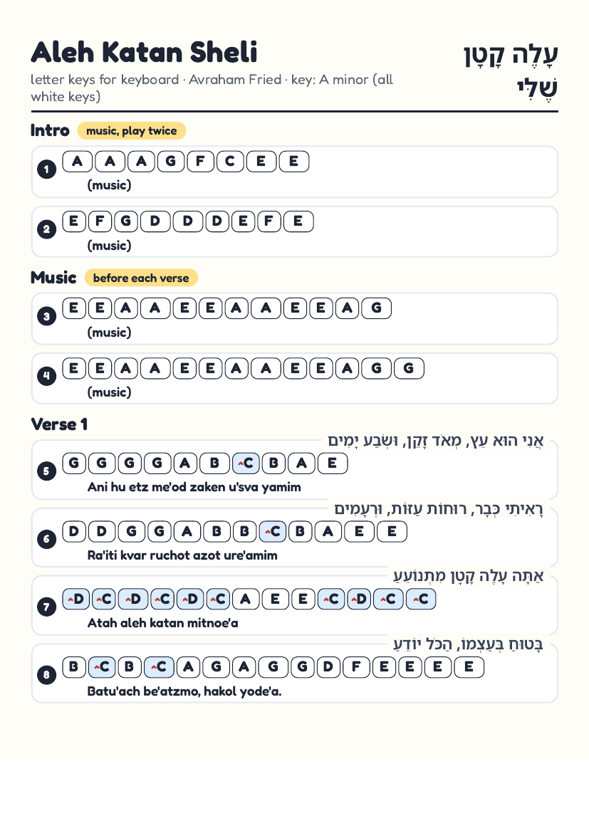 Aleh Katan Sheli page 1