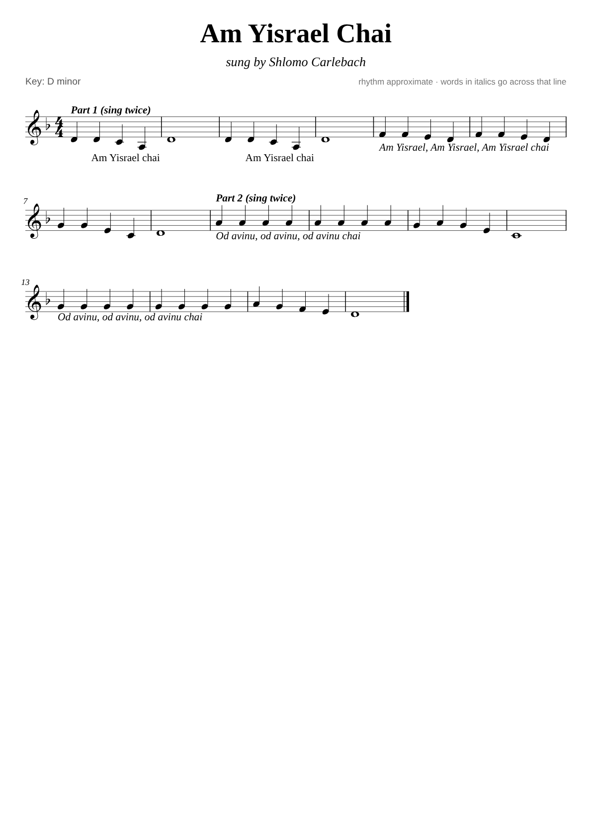 Am Yisrael Chai sheet music page 1
