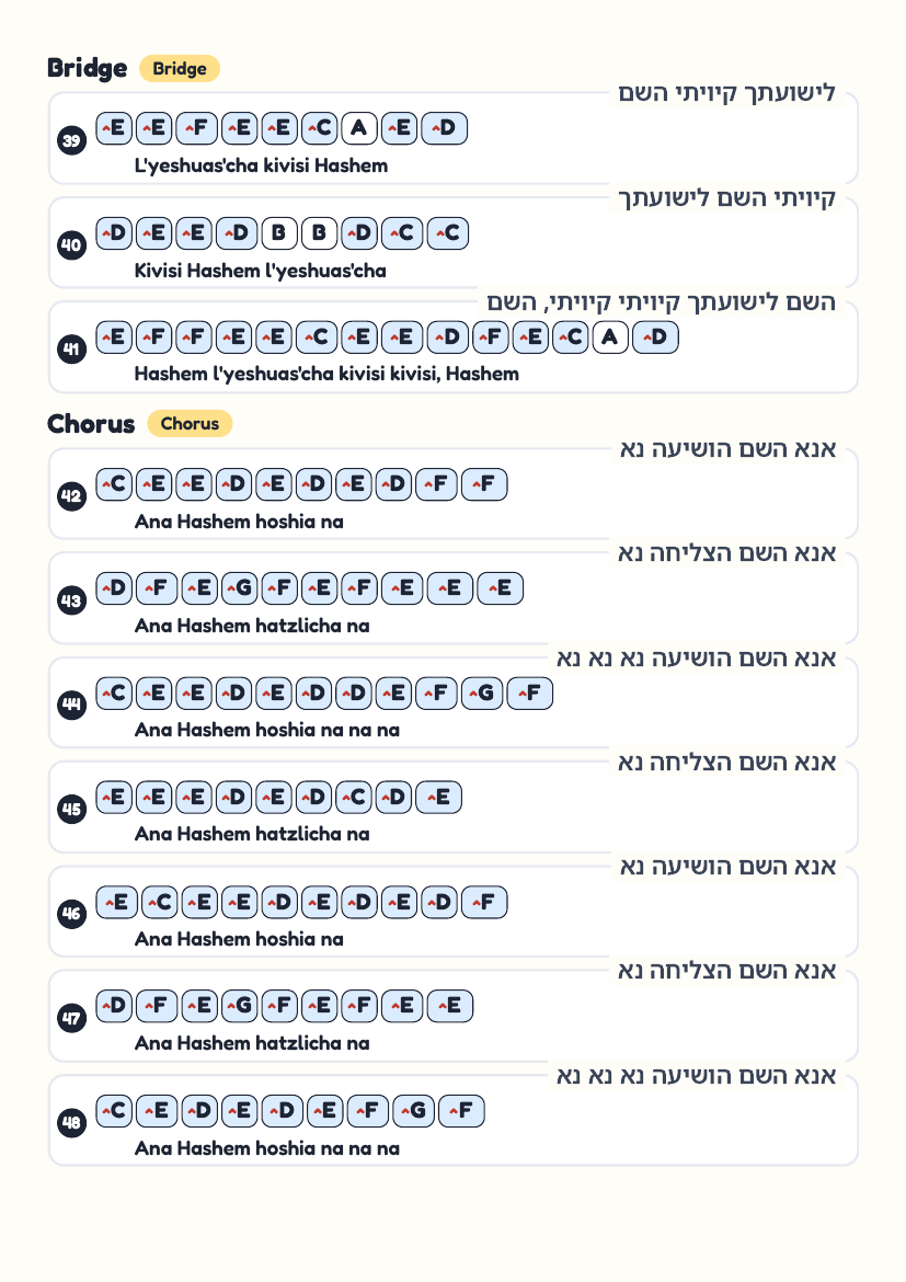 Ana Hashem page 5