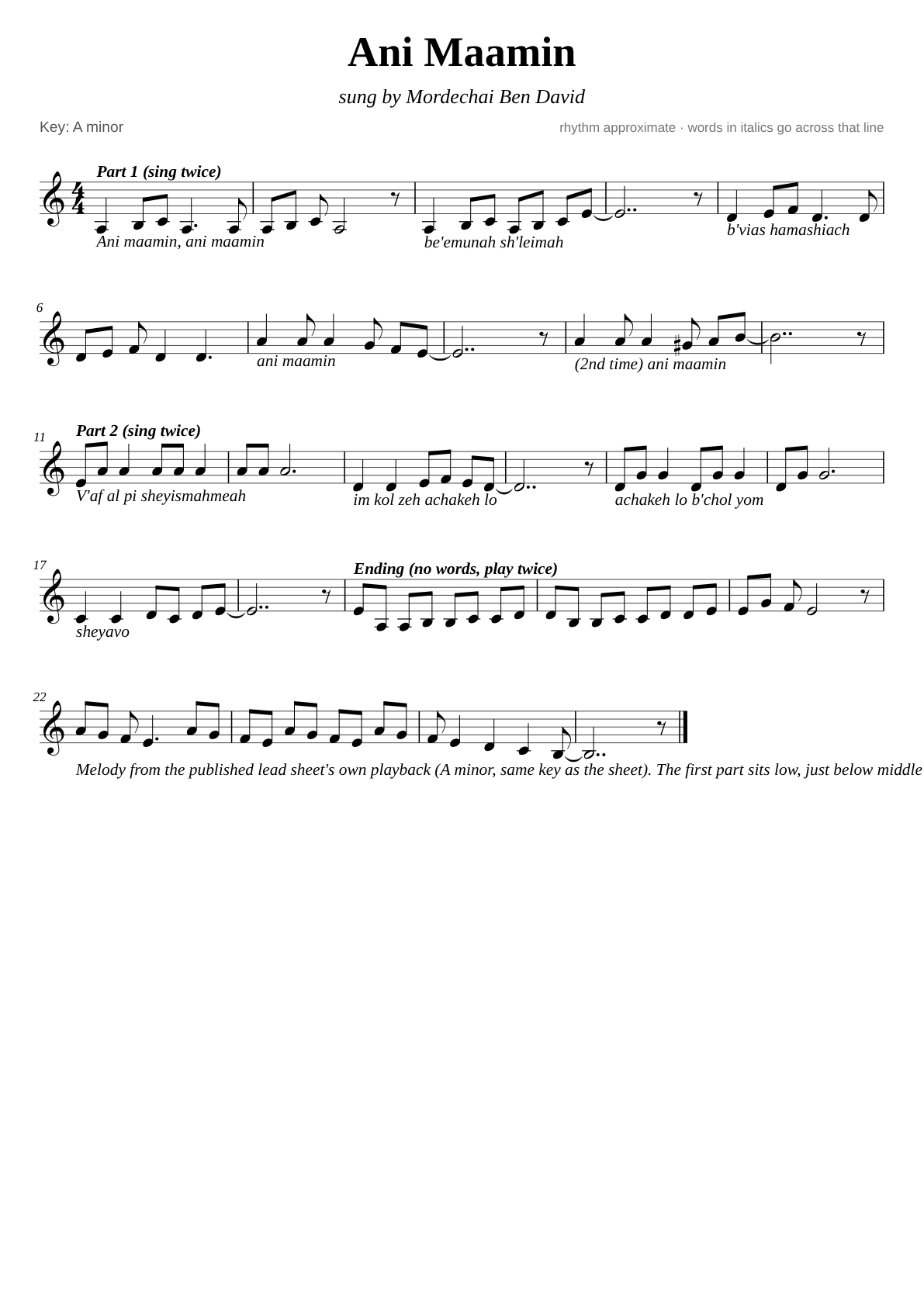 Ani Maamin sheet music page 1
