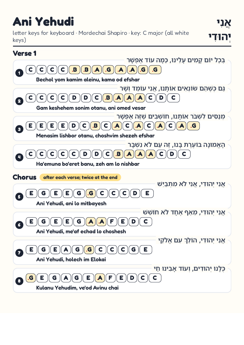 Ani Yehudi page 1