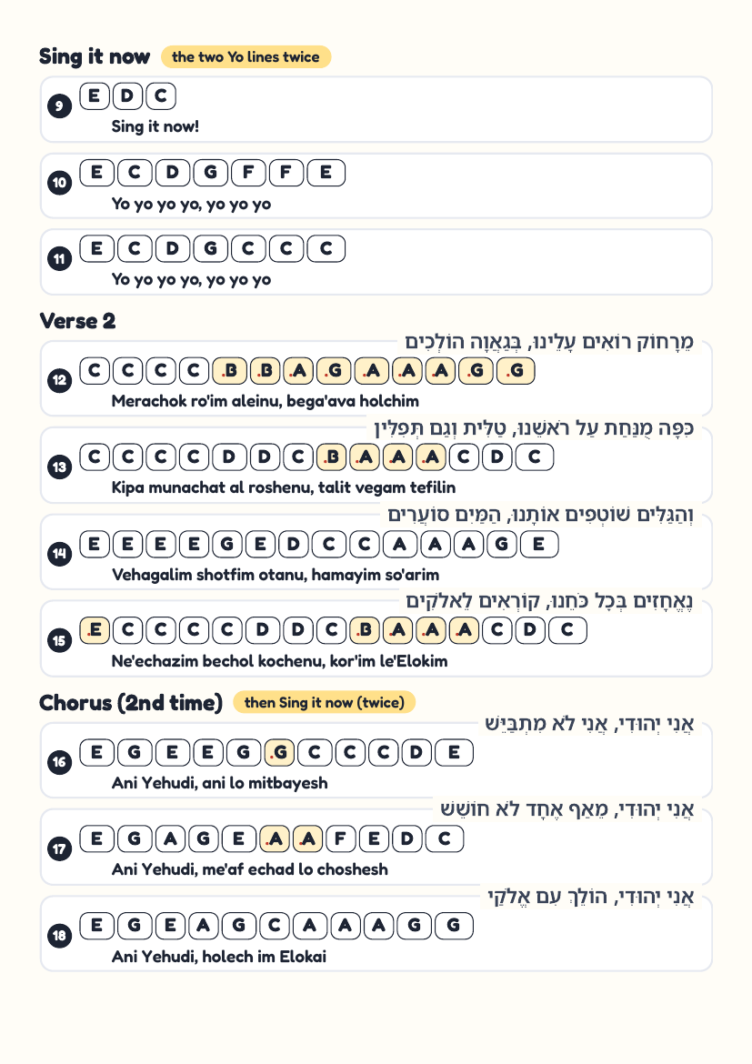 Ani Yehudi page 2