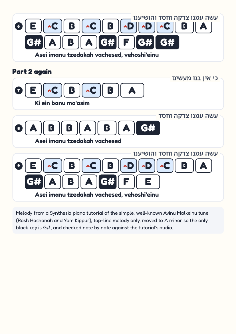Avinu Malkeinu page 2