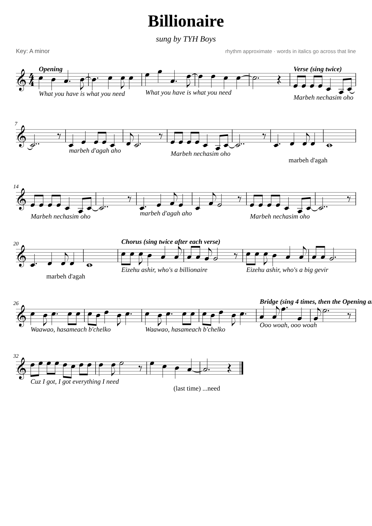 Billionaire sheet music page 1