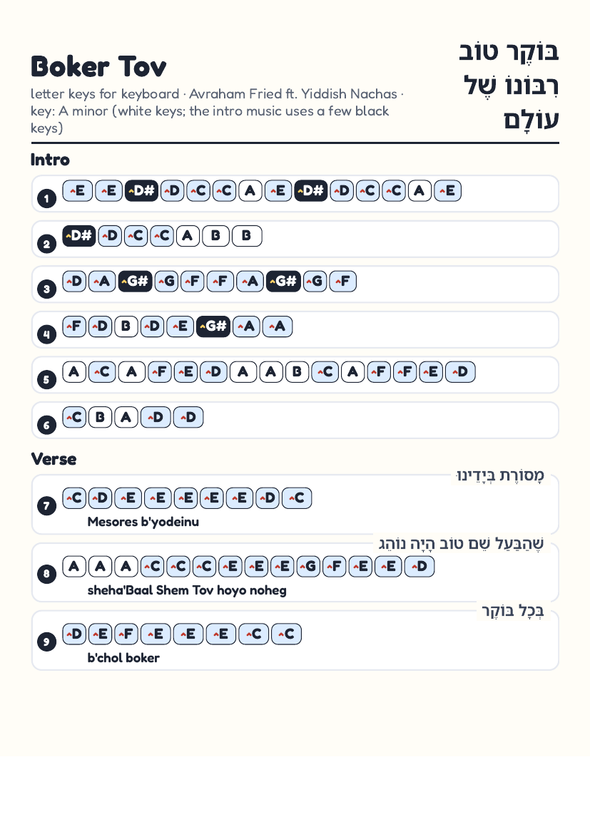 Boker Tov page 1