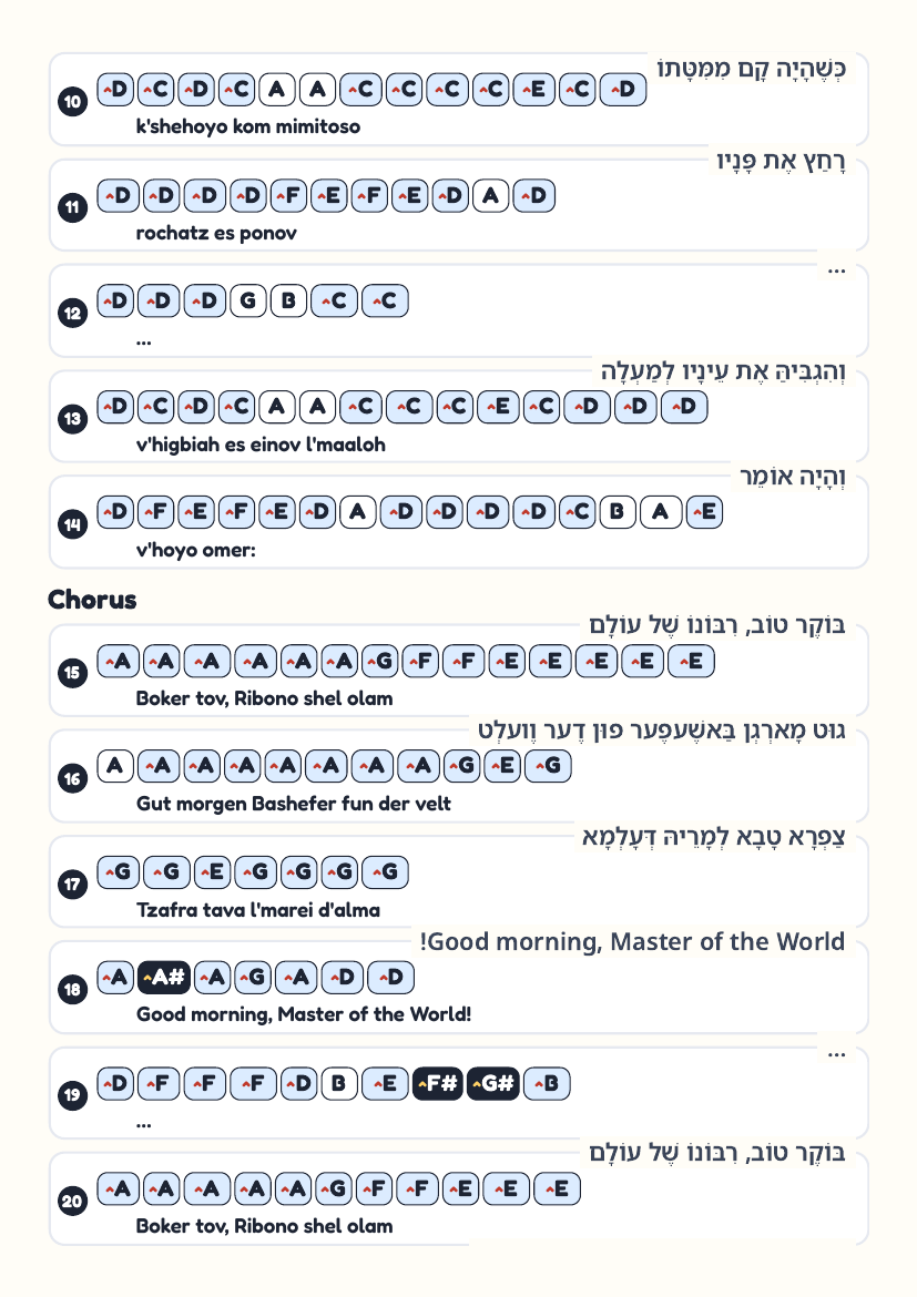 Boker Tov page 2