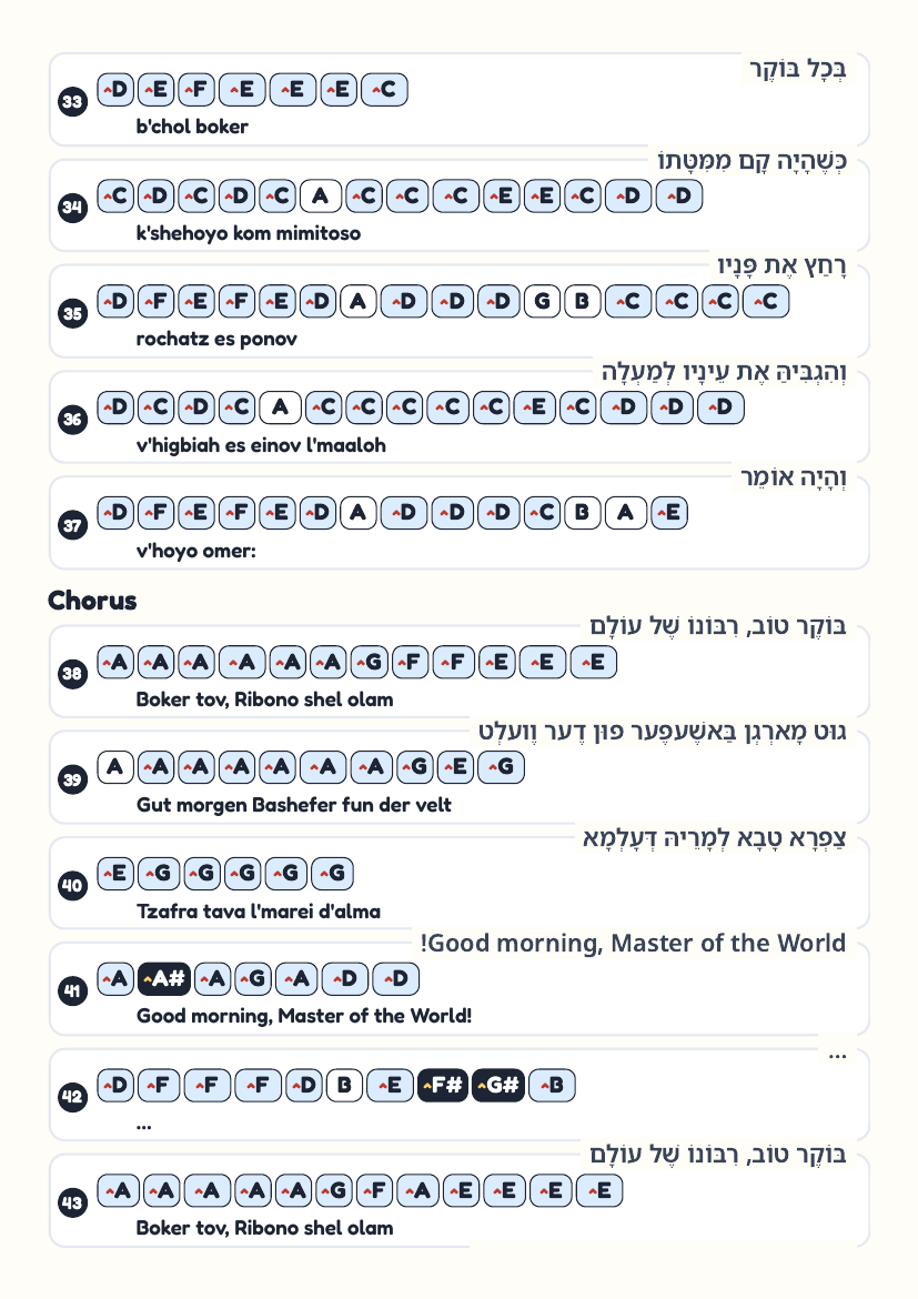 Boker Tov page 4