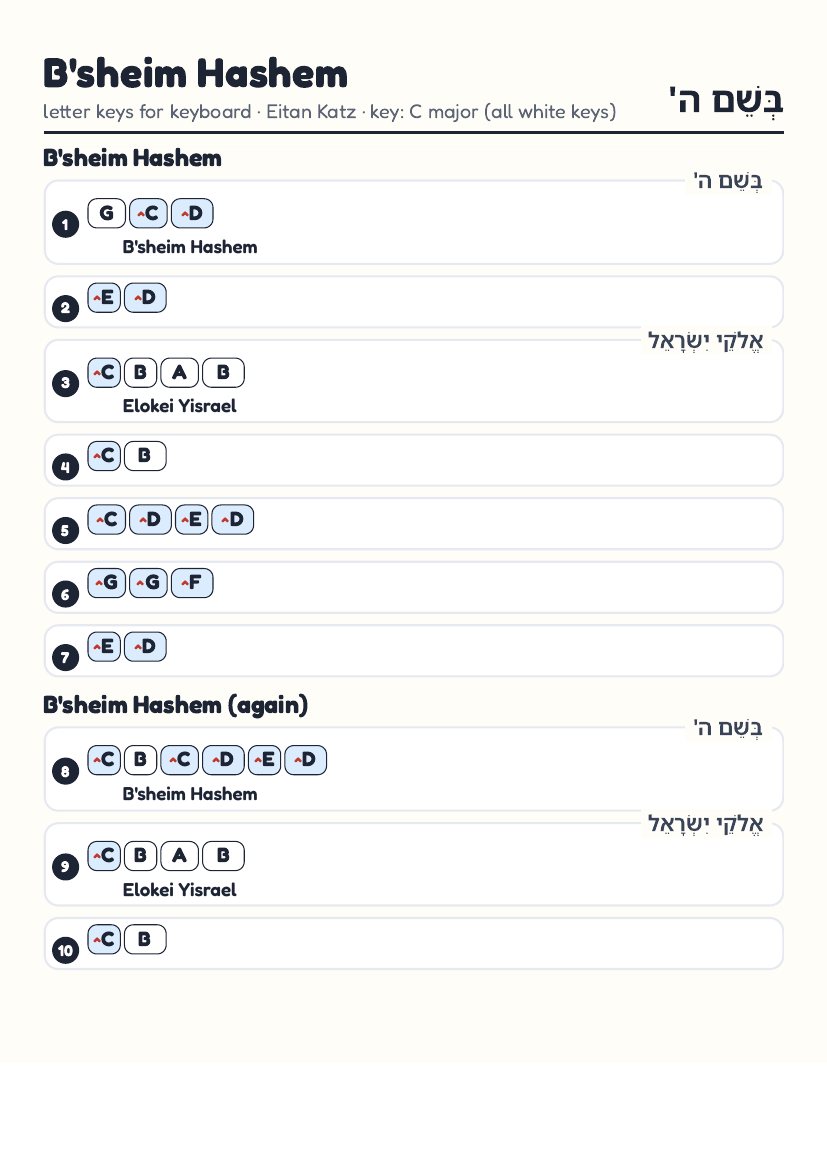 Bsheim Hashem by Other – keyboard letter-key sheet page 1