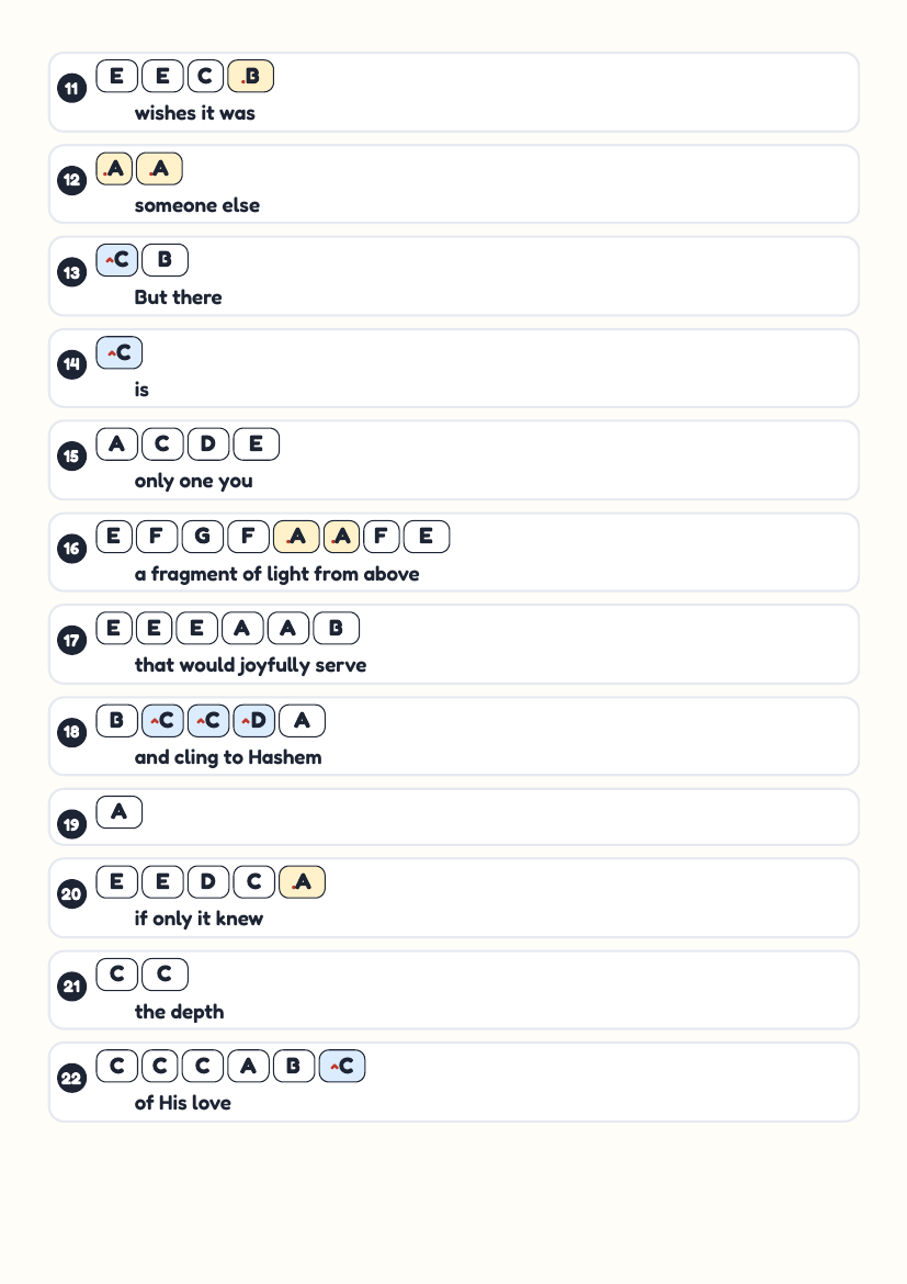 Butterfly by Abie Rotenberg & Shulem Lemmer – keyboard letter-key sheet page 2