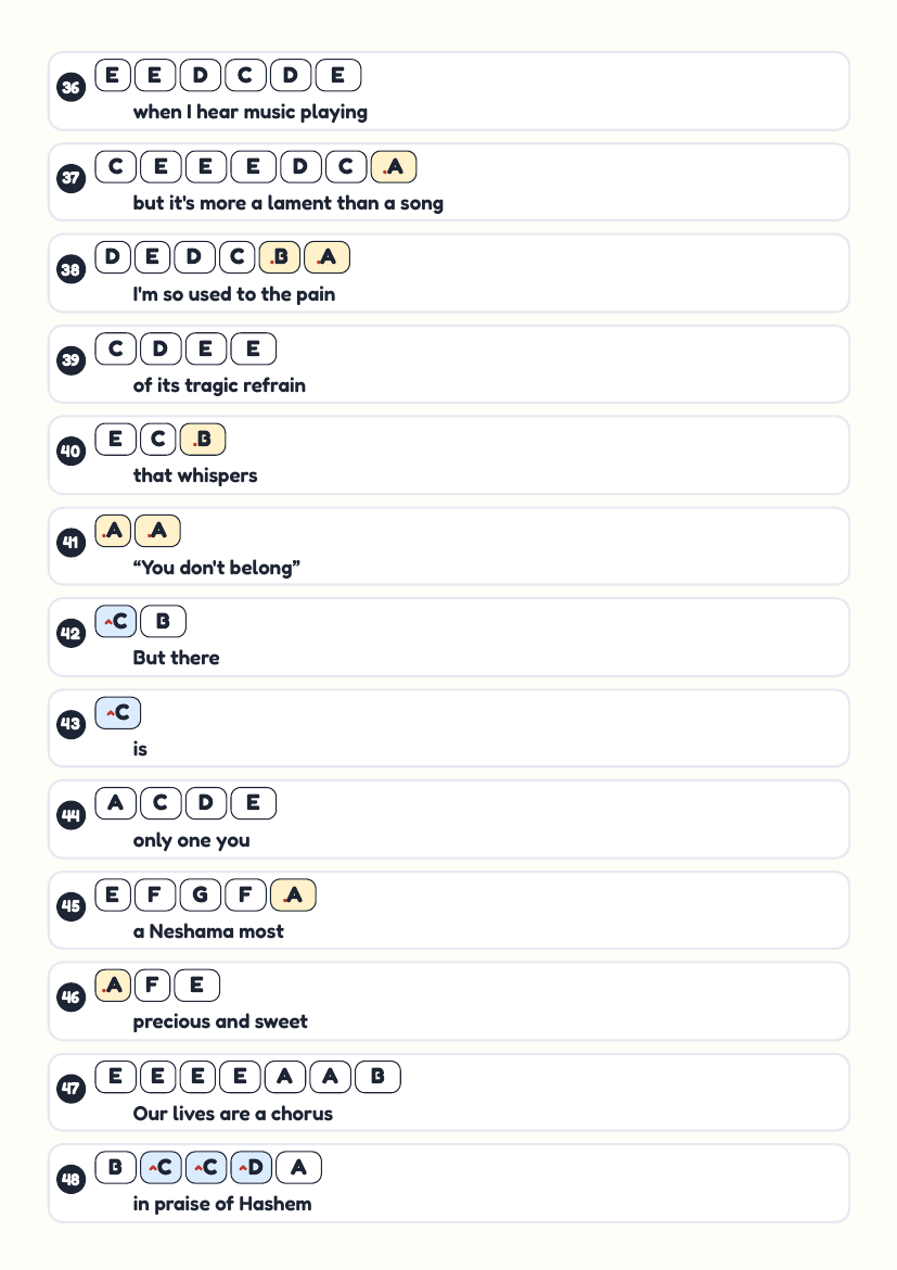 Butterfly by Abie Rotenberg & Shulem Lemmer – keyboard letter-key sheet page 4