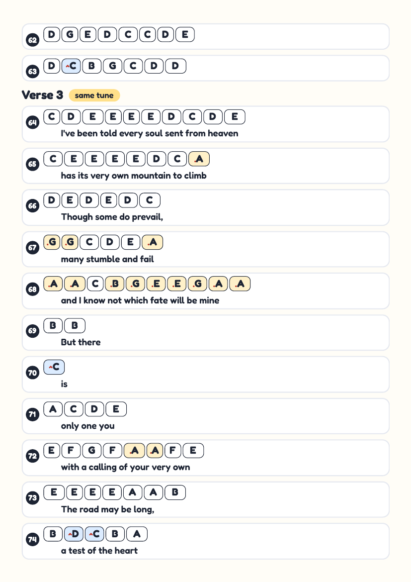 Butterfly by Abie Rotenberg & Shulem Lemmer – keyboard letter-key sheet page 6
