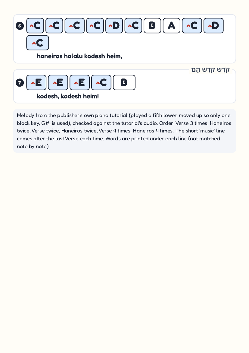 Chanukah Is Here page 2