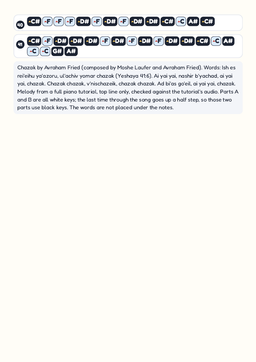 Chazak page 4