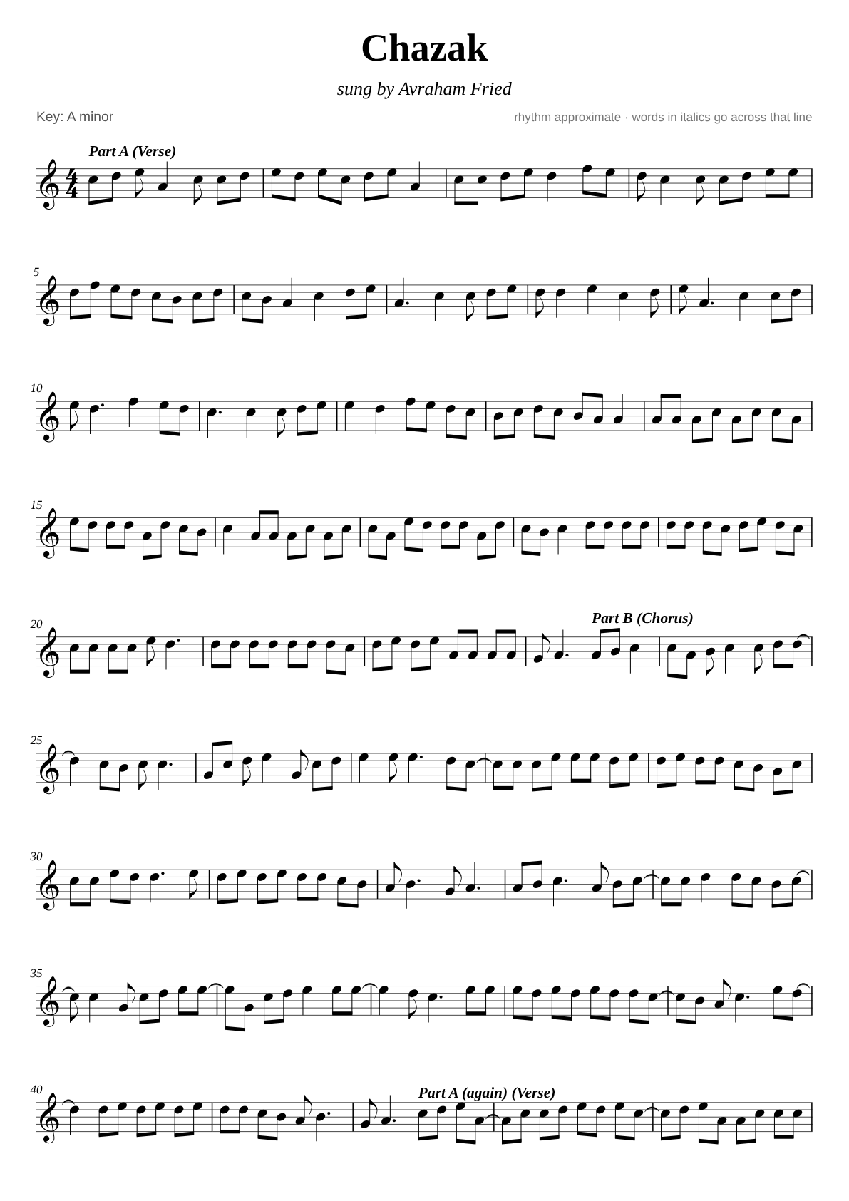 Chazak sheet music page 1