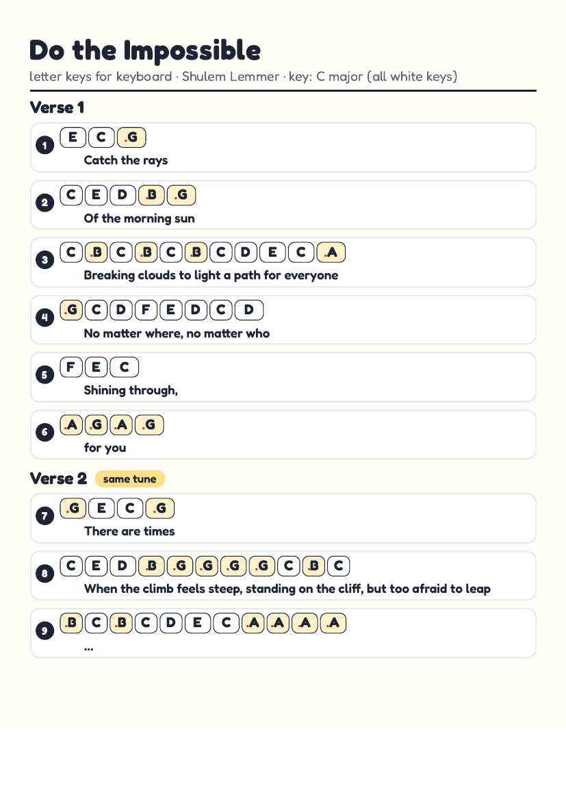 Do the Impossible by Shulem Lemmer – keyboard letter-key sheet page 1