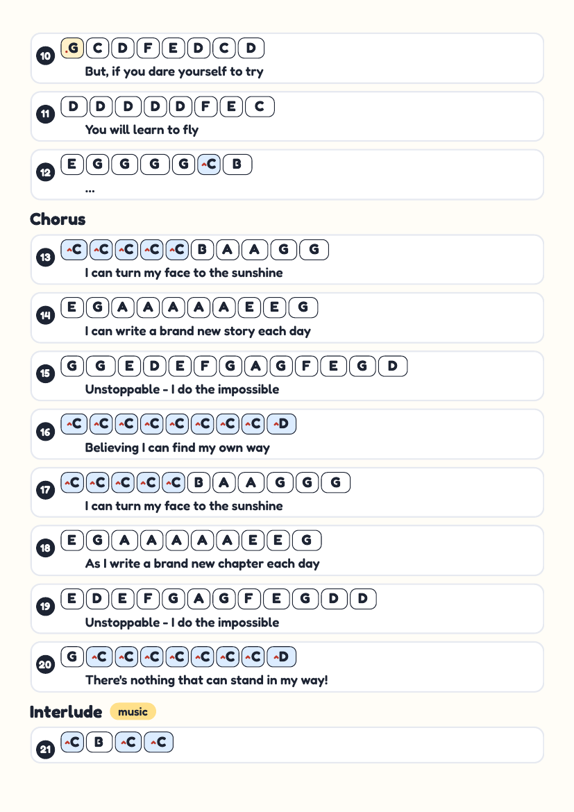 Do the Impossible by Shulem Lemmer – keyboard letter-key sheet page 2