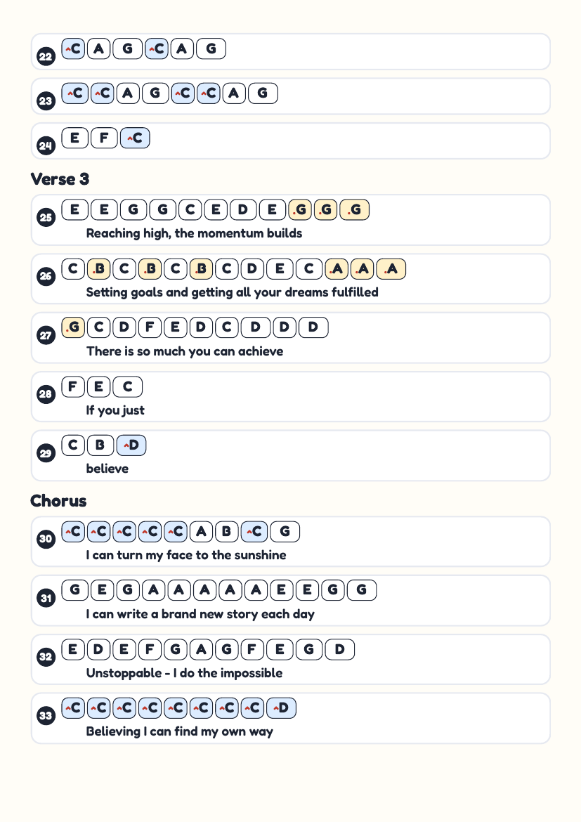 Do the Impossible by Shulem Lemmer – keyboard letter-key sheet page 3