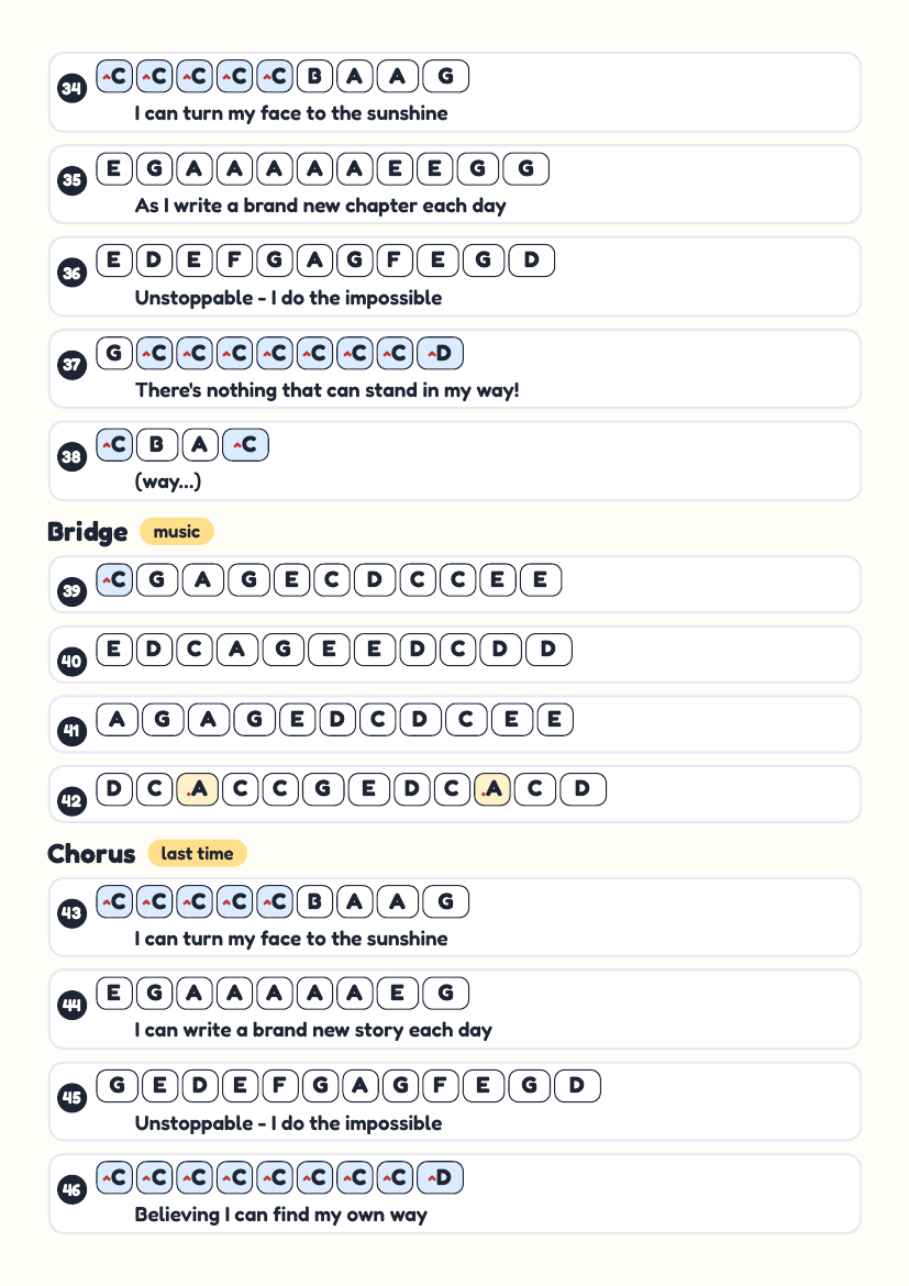 Do the Impossible by Shulem Lemmer – keyboard letter-key sheet page 4