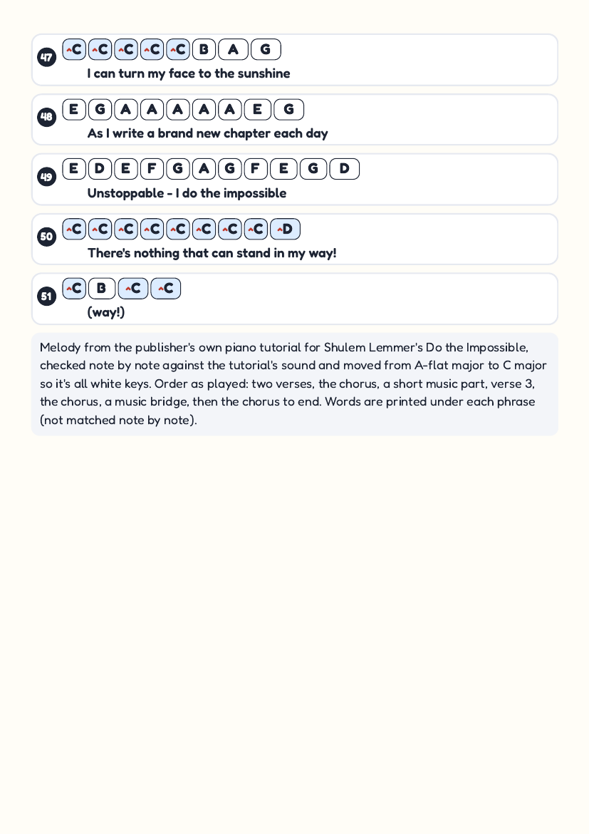 Do the Impossible by Shulem Lemmer – keyboard letter-key sheet page 5