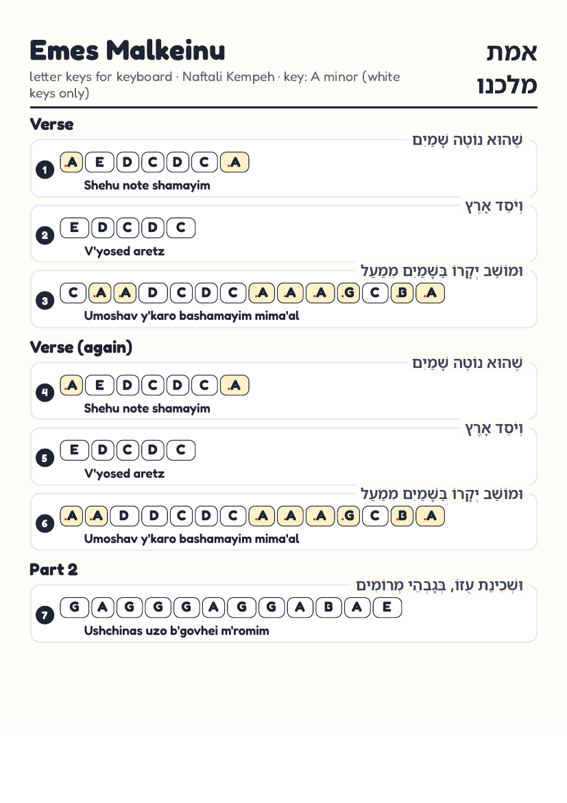Emes Malkeinu page 1