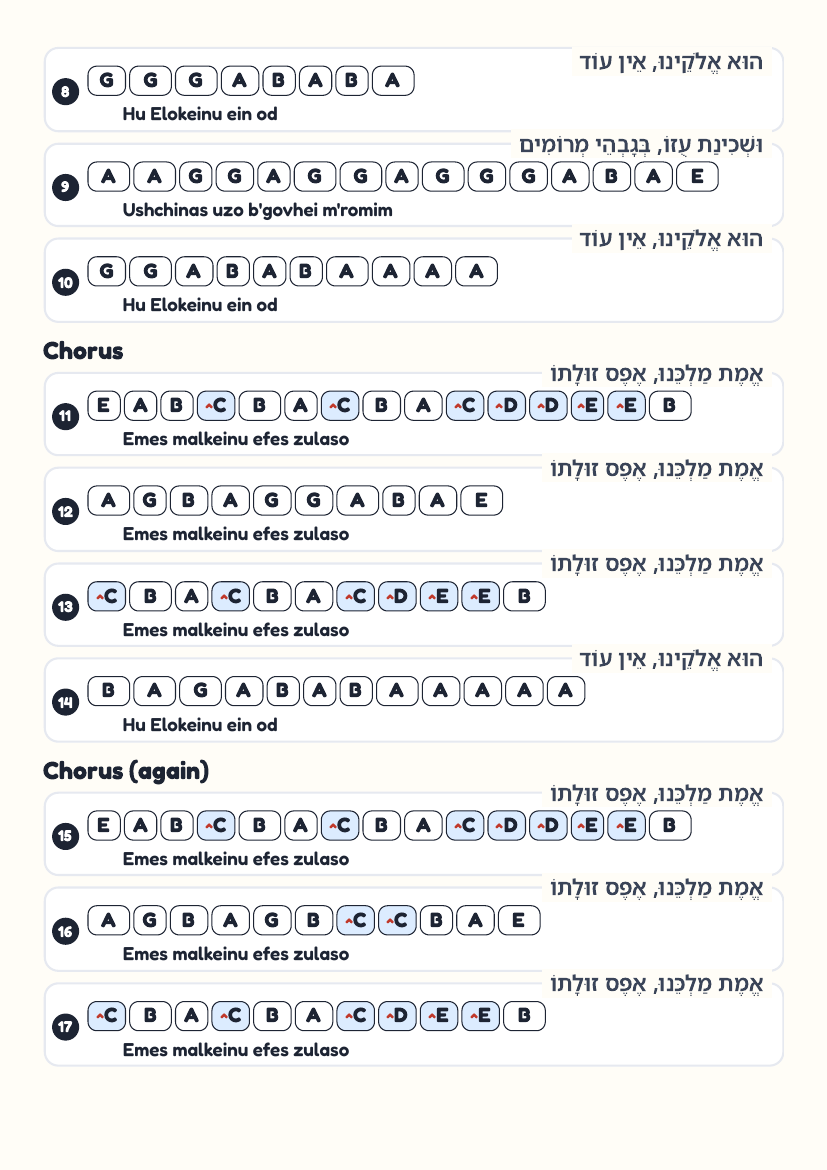 Emes Malkeinu page 2