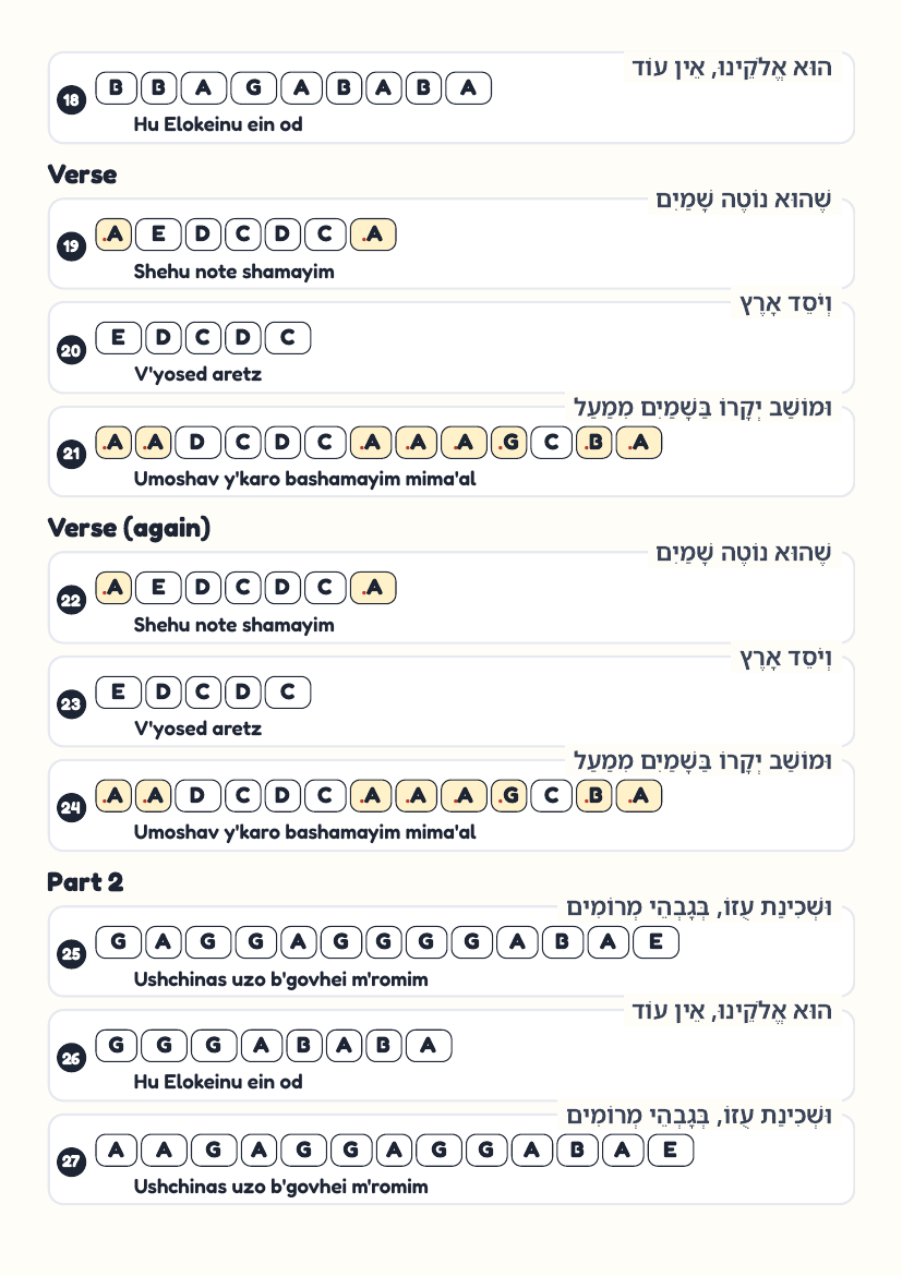 Emes Malkeinu page 3