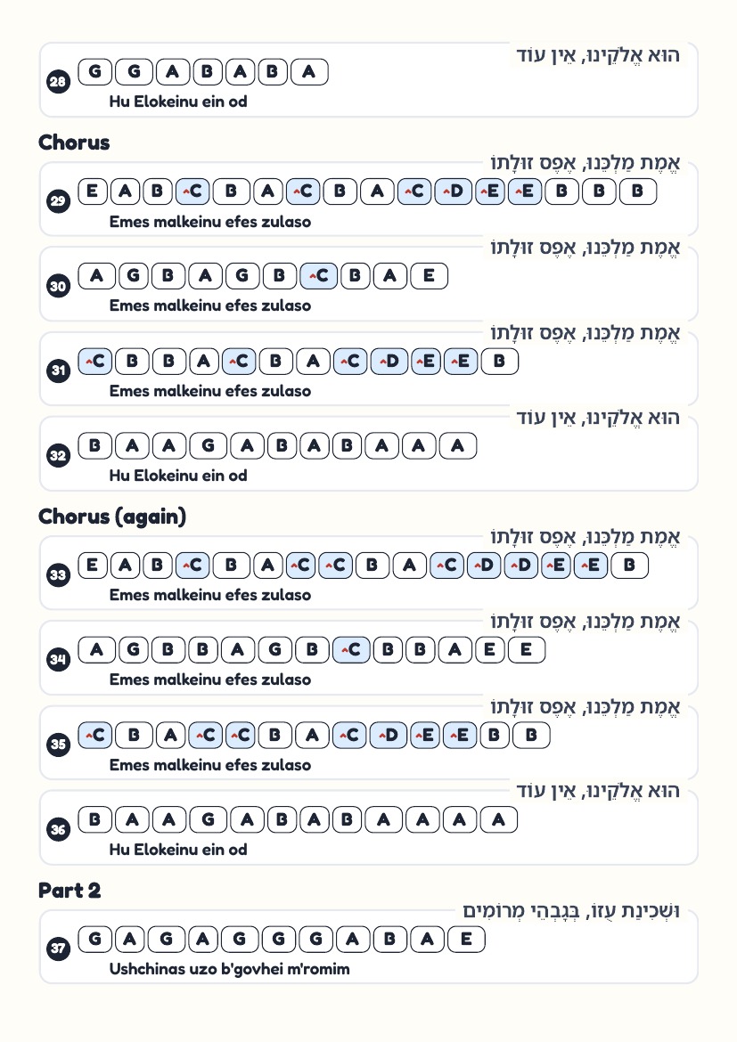 Emes Malkeinu page 4