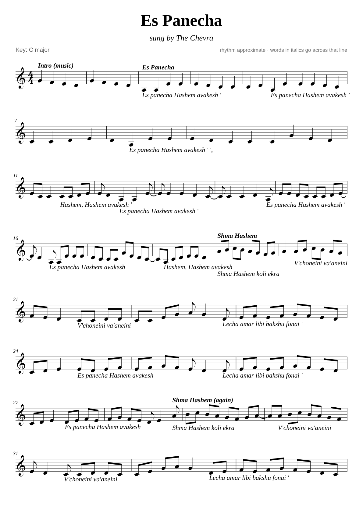 Es Panecha sheet music page 1