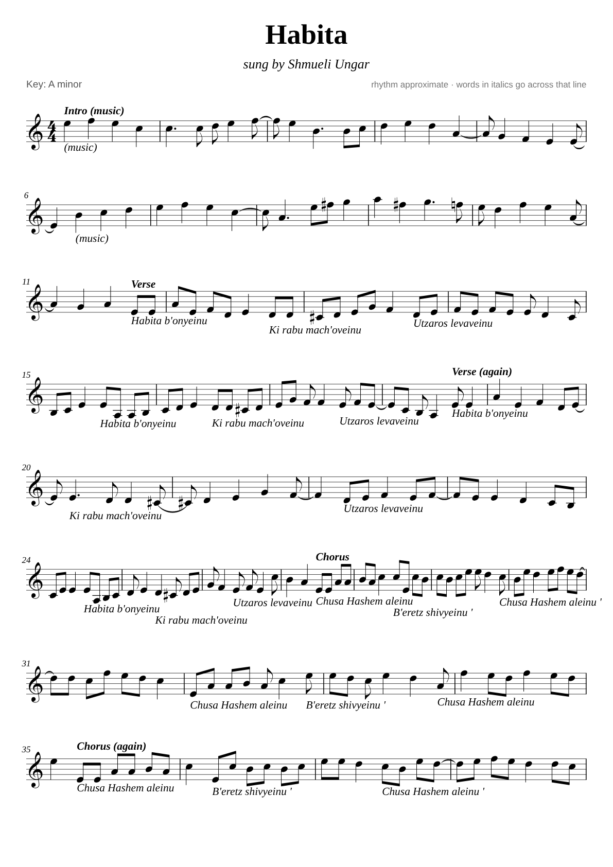 Habita sheet music page 1