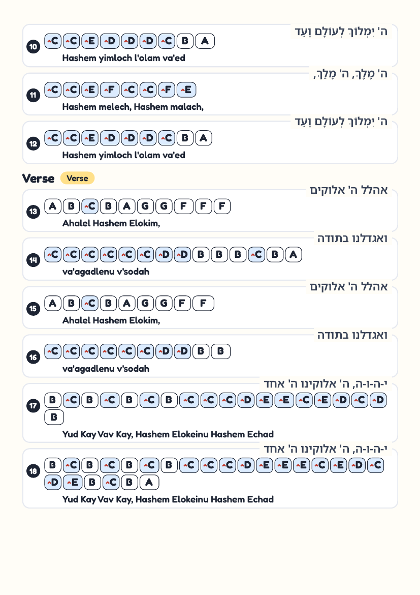 Hashem Melech page 2
