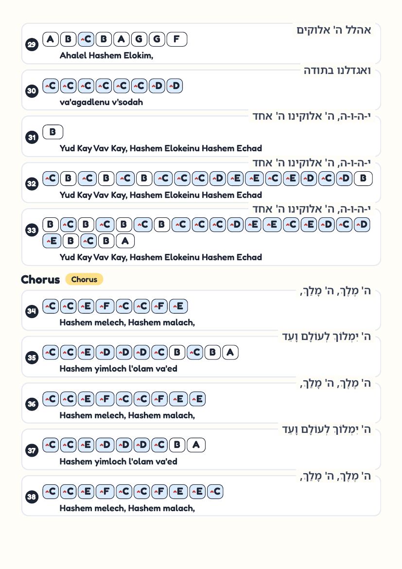 Hashem Melech page 4