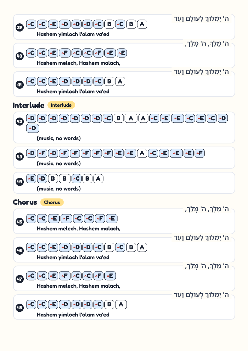 Hashem Melech page 5