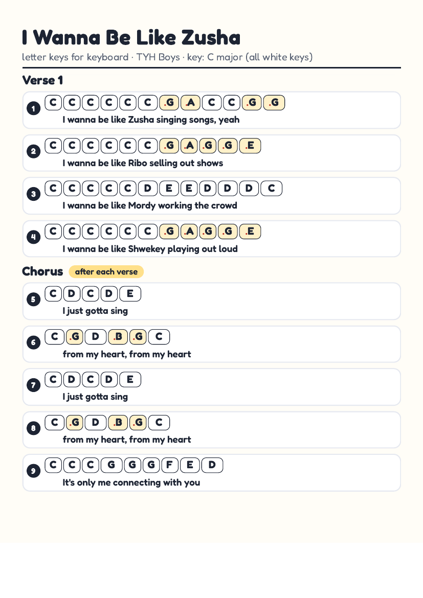 I Wanna Be Like Zusha by TYH Boys – keyboard letter-key sheet page 1
