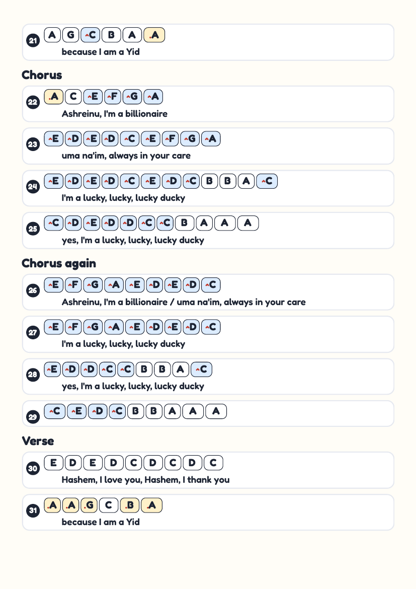 Im A Lucky Ducky by Other – keyboard letter-key sheet page 3