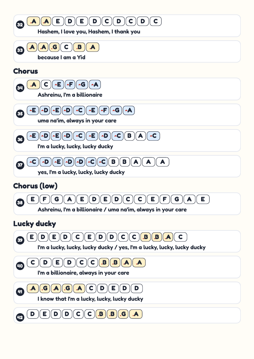 Im A Lucky Ducky by Other – keyboard letter-key sheet page 4