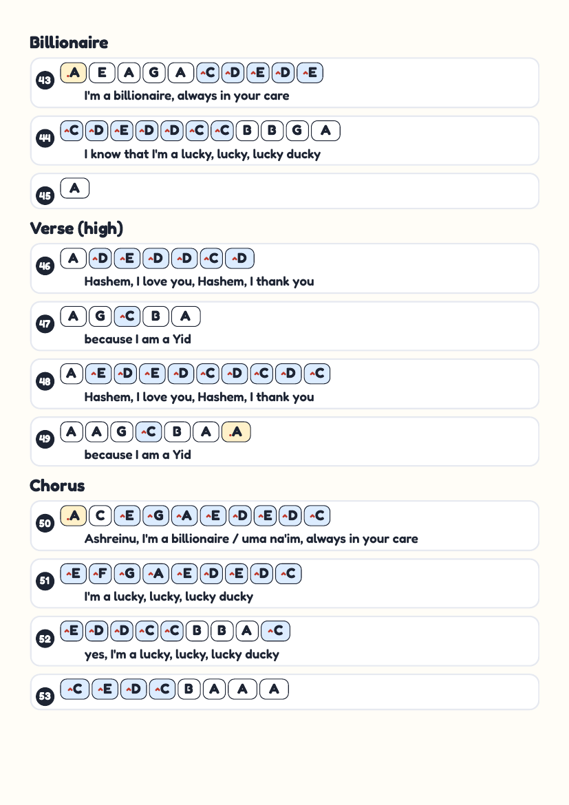 Im A Lucky Ducky by Other – keyboard letter-key sheet page 5