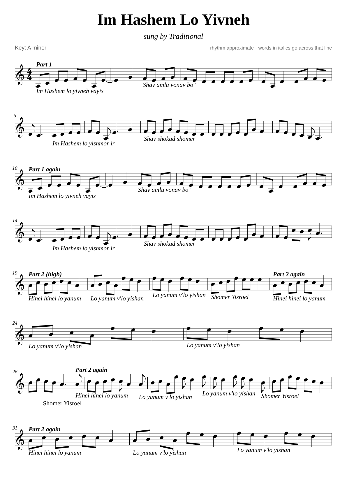 Im Hashem Lo Yivneh sheet music page 1