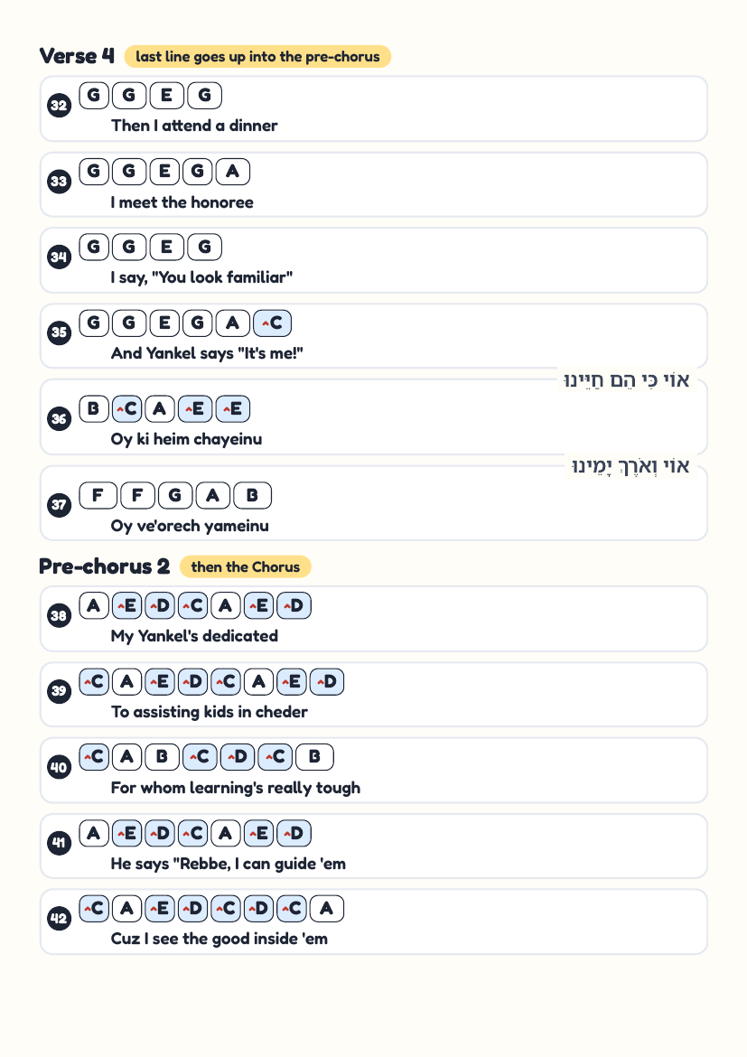 It's a Rebbe's Life page 4