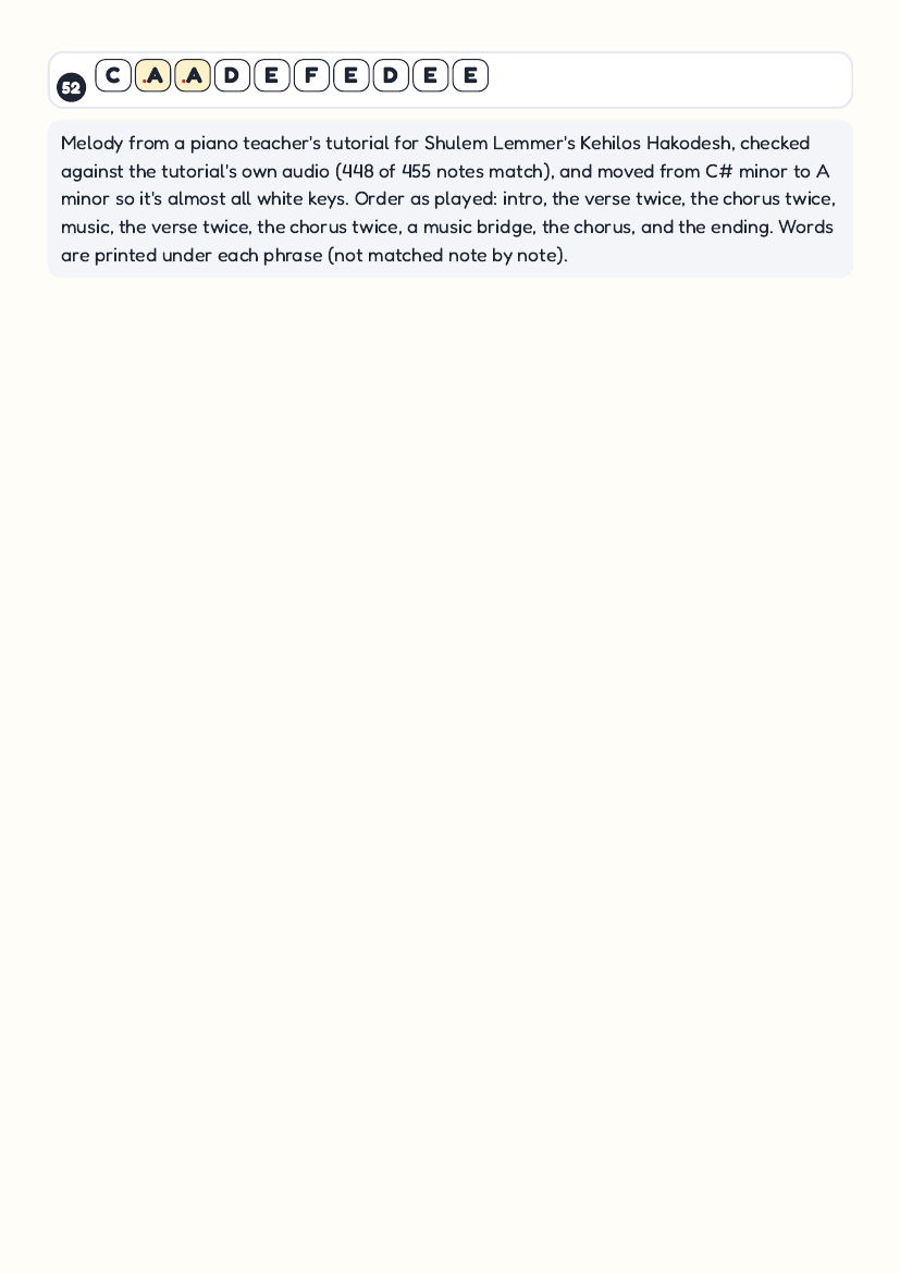 Kehilos Hakodesh page 6