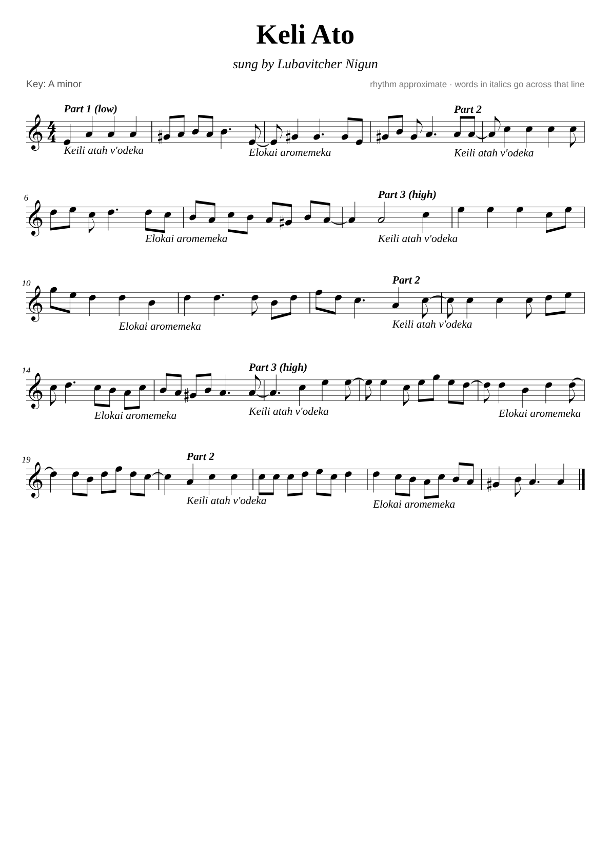 Keli Ato sheet music page 1